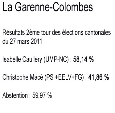 résultats-2ème-tour.jpg