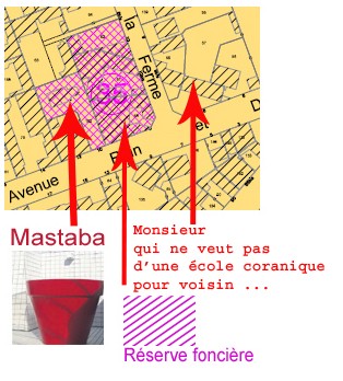 Réserve-foncière-mastaba.jpg